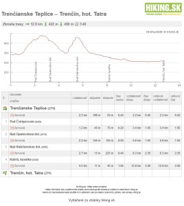 Tr.Teplice_Trencin
